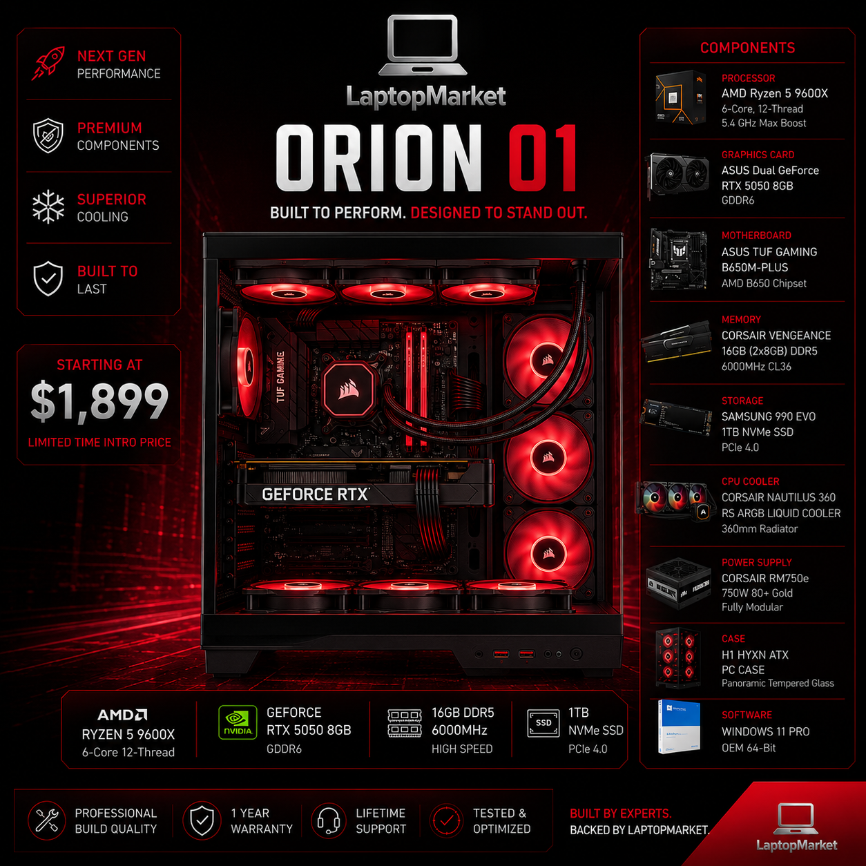 Orion O1 performance image